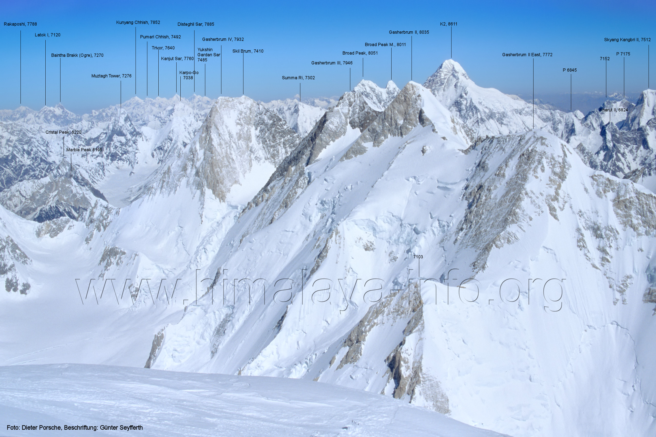 Gipfelpanorama vom Gasherbrum I, 8080 m (Hidden Peak)